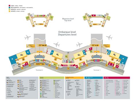sao paulo airport map